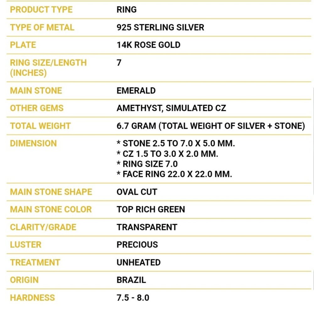 Statement Emerald Ring, Estate Gemstone Ring, Coc… - image 5